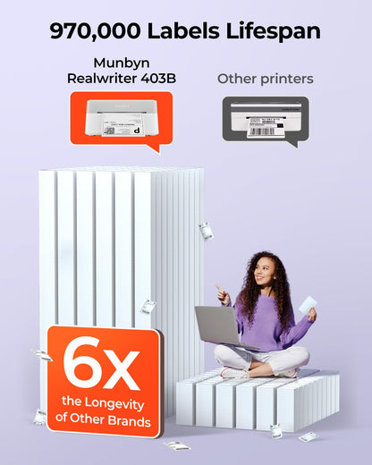 MUNBYN 403B Bluetooth Labeldrucker Shopify für 4x6 Labels – Weiss