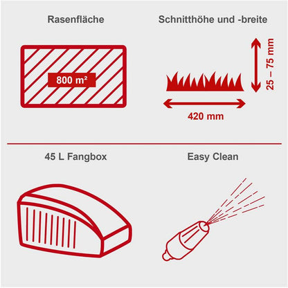 Scheppach RM420 Rasenmäher 3in1 – 42 cm Schnittbreite
