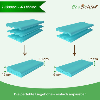 EcoSchlaf Orthopädisches Nackenstützkissen aus Memory Foam, Grau