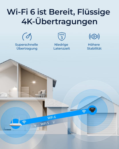 Reolink Argus 4 Pro 4K Solar Überwachungskamera mit Solarpanel