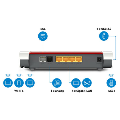AVM FRITZ!Box 7530 AX Wi-Fi 6 Router, DSL/VDSL, generalüberholt
