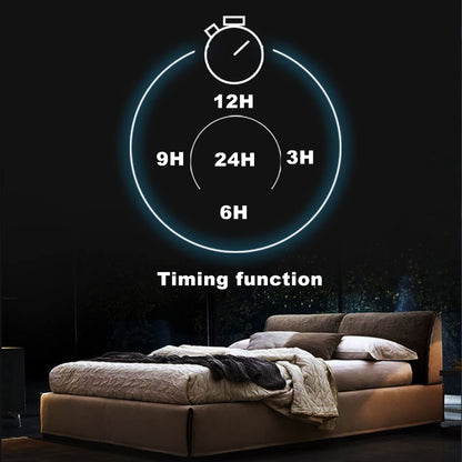 Ventilux Deckenventilator LED dimmbar weiss mit Fernbedienung