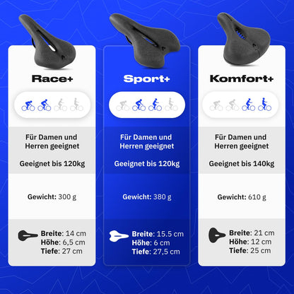 Alpensattel Ergonomischer Fahrradsattel Race+ mit 3D Memory Foam