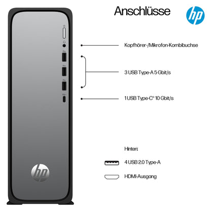 HP OmniDesk Slim Desktop S03-0250ng PC – Core i5 16GB RAM