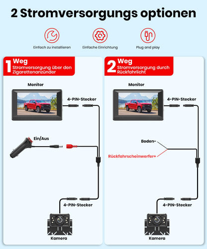 Foxpark Rückfahrkamera mit 4,3 Zoll HD-Monitor und Farbnachtsicht