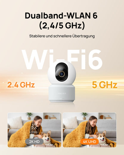 Anona Pano 4K UHD Indoor-Überwachungskamera 4er-Pack mit Wi-Fi 6