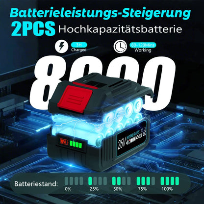 Homerays Mini Kettensäge mit Akku, 8 & 6 Zoll, bürstenloser Motor