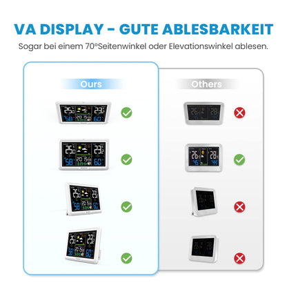 Newentor Funk-Wetterstation mit Aussensensor, VA-Display, Schwarz