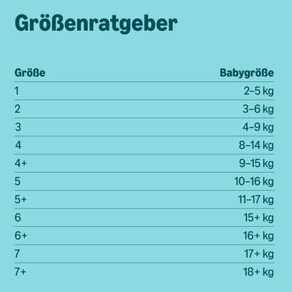 by Amazon Disney Windelhosen Grösse 4 (9–15 kg), 160 Stück