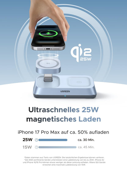 UGREEN MagFlow 3-in-1 Magnetic Wireless Ladeständer 25W Qi2