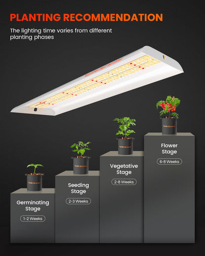 Spider Farmer SF300 Grow Lampe - Vollspektrum 192 LEDs