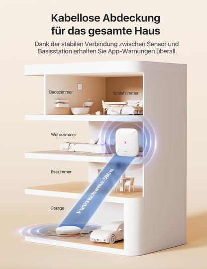 X-Sense SWS0A WLAN Wassermelder mit App-Warnungen, IP67 wasserdicht