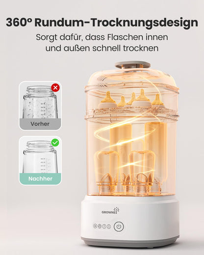Grownsy Dampfsterilisator mit Trockner für Babyflaschen, 5-in-1