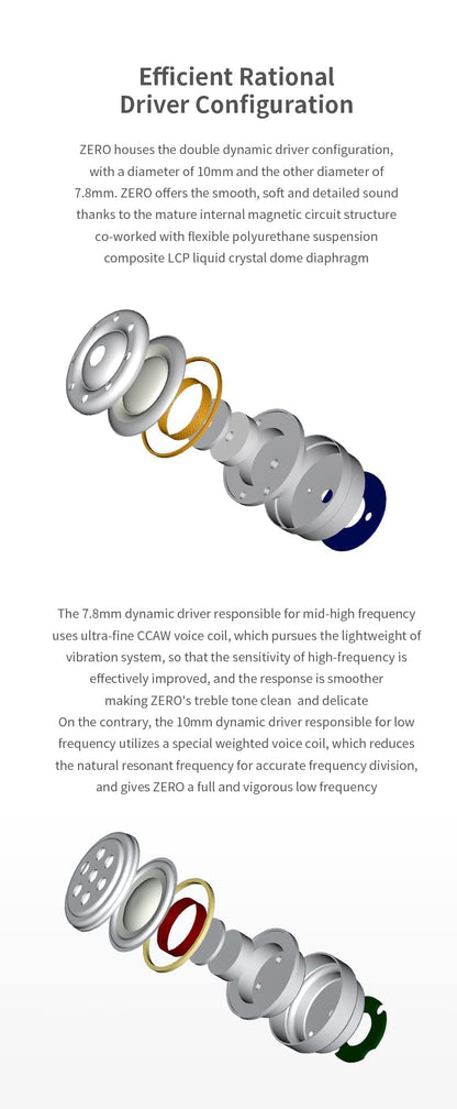 Fanmusic TRUTHEAR x Crinacle Zero In-Ear-Kopfhörer