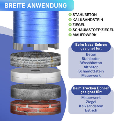 XIIW Diamant Dosensenker 68 mm SDS Plus Bohrkrone Turbo M16