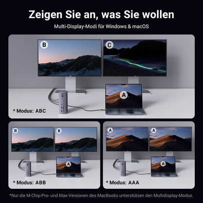 UGREEN Revodok Max 213 Thunderbolt 4 Dock 13-in-1