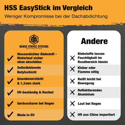 HSS EPDM Dachfolie Selbstklebend KSK Dachbahn - 5m² Schwarz