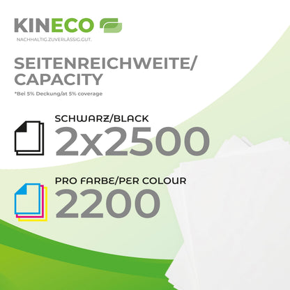 Kineco Toner Set 5 Stück kompatibel für Brother TN-241 TN-245