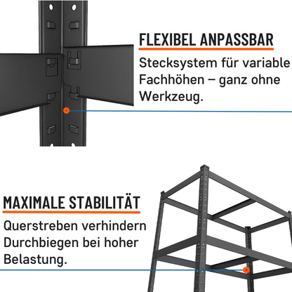 baudim Schwerlastregal BUDGET Steckregal schwarz 180x60x40 cm
