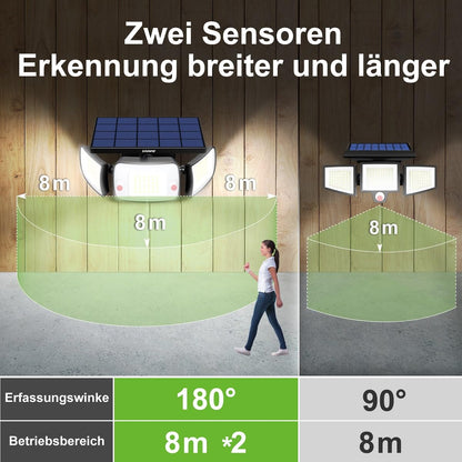 INTELAMP Solar-Strahler mit Bewegungsmelder, 1200 lm, IP65