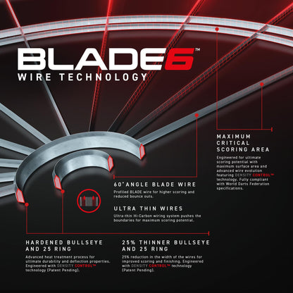 WINMAU Blade 6 Profi Bristle Dartscheibe - Inkl. 2 Dart-Sets