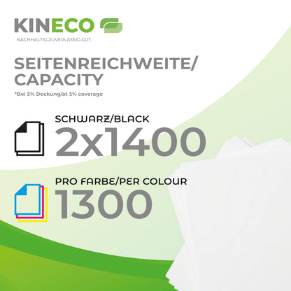 Kineco TN-243/TN-247 Toner-Set 5er Multipack kompatibel für Brother