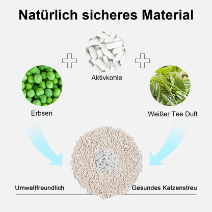 FUKUMARU Tofu Katzenstreu 10,8 kg, schnell klumpend, staubfrei