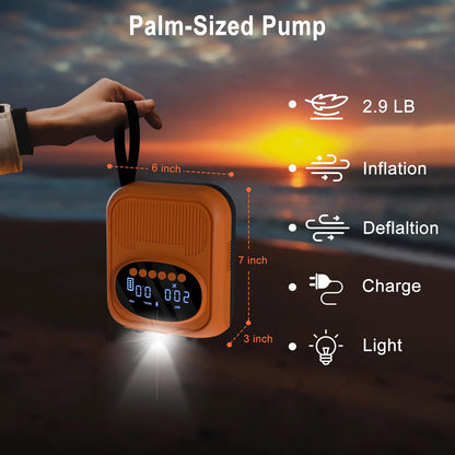 Mojimdo Elektrische SUP-Pumpe 20 PSI, Akku-Luftpumpe mit 5 Modi