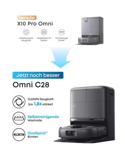 eufy Saug- und Wischroboter C28 5-in-1 mit HydroJet-Wischrolle