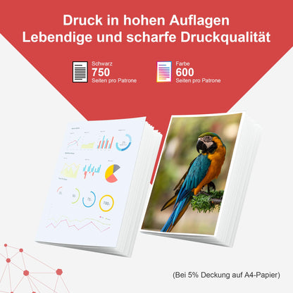 CanPick PG-560XL CL-561XL Druckerpatronen Multipack für Canon Pixma