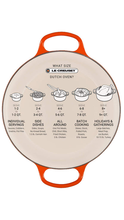 Le Creuset Signature Gusseisen-Bräter Ø 24cm, Kirschrot