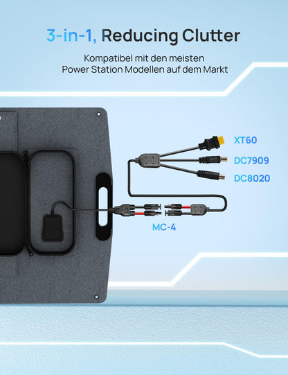 ECO-WORTHY 200W Faltbares Solarpanel für Powerstation und Camping