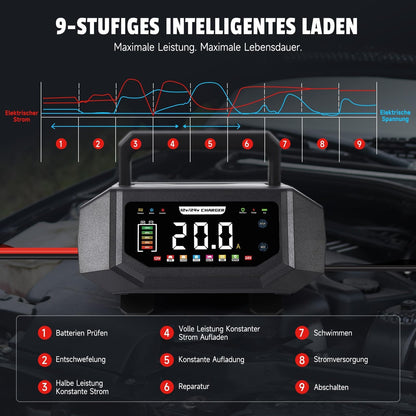 HAUSPROFI Autobatterie Ladegerät 12V/24V 20A mit Reparaturmodus