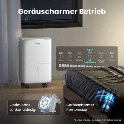 Comfee Luftentfeuchter 10 Liter/Tag für Räume bis 16 m²
