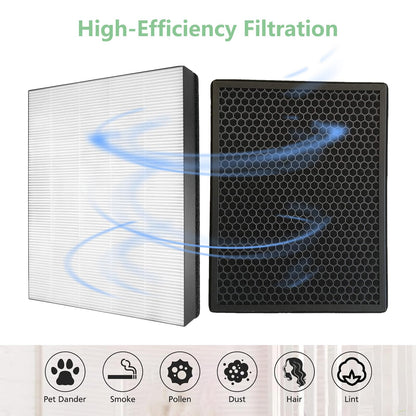 Bibolic Ersatzfilter-Set für Philips Series 1000 Luftreiniger