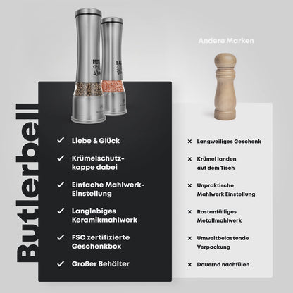 BUTLERBELL Salz- und Pfeffermühle Set mit Keramikmahlwerk