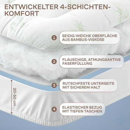Niagara Sleep Solution Matratzentopper 160 x 200 cm, Bambusviskose