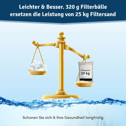 Veddelholzer Pool Filterbälle, 320 g ersetzen 25 kg Filtersand