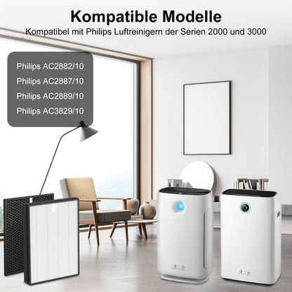 Fishoney FY2420/30 HEPA- & Aktivkohlefilter für Philips Luftreiniger