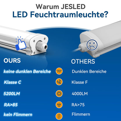 JESLED LED Feuchtraumleuchte 120cm 30W IP65 - 4er Set Neutralweiss