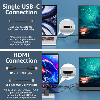 cocopar Tragbarer Reisemonitor 15.6 Zoll Full HD USB-C Display