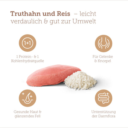 MERA Pure Sensitive Puppy Welpenfutter - Truthahn & Reis 12.5kg
