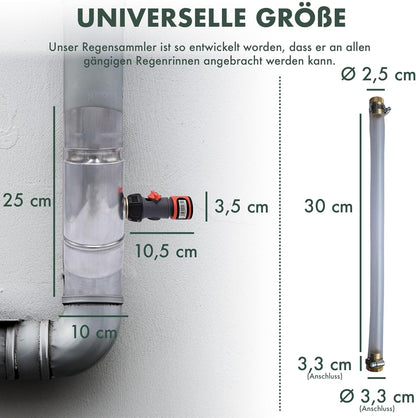 Indiva Regensammler für Fallrohre DN100 aus Titan-Zink