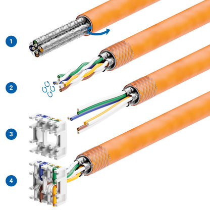 deleyCON CAT 7 Keystone Jack – 24er Set RJ45 STP LSA