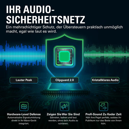 Elgato Wave XLR MK.2 USB-Audio-Interface mit DSP und 80 dB Gain