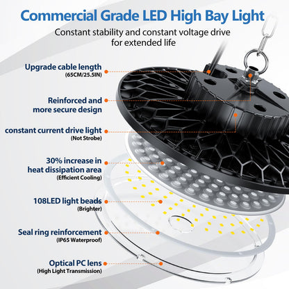 LAMLAMCK LED Hallenstrahler UFO 100W 6500K – 2er Set