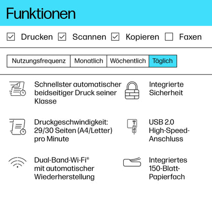 HP LaserJet MFP M234dw Multifunktionslaserdrucker Schwarzweiss
