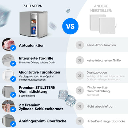 Stillstern Mini Kühlschrank 45 L mit Frostfach und Schloss