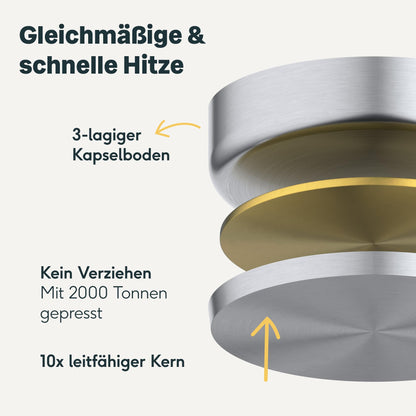 SILBERTHAL Edelstahl Bratpfanne unbeschichtet Induktion ofenfest 20cm