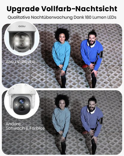 aosu Überwachungskamera Aussen 2K Solar Akku 360° PTZ